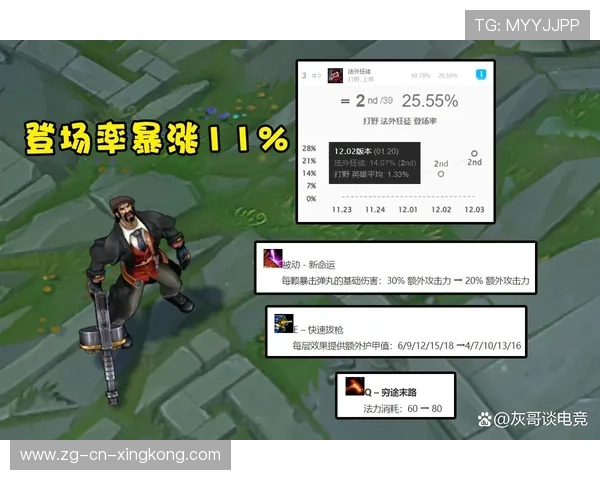 史上最逆转：联盟史上最精彩的几场比赛！，lol史上最不可思议的翻盘