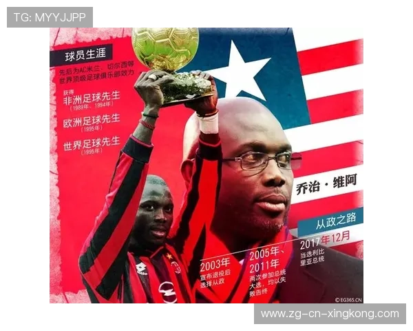 利比里亚篮球队迎来新晋明星，利比里亚运动员